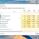 Image for article titled Why You Should Ditch Google Chrome For Microsoft Edge